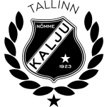 JK Nomme Kalju